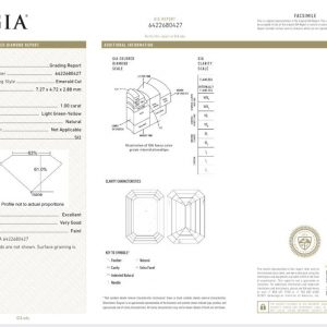 GIA Zertifikat Farbdiamantring Green-Yellow