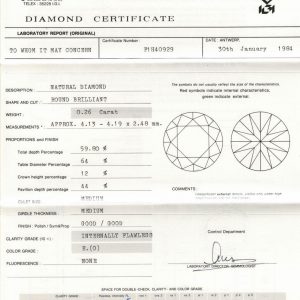 IGI Zertifikat Viertelkaräter lupenrein