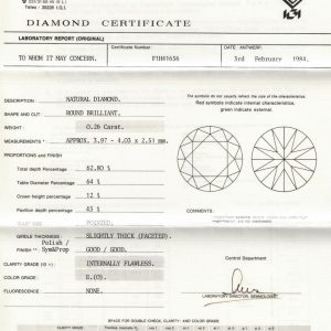 IGI Zertifikat Farbe E Viertelkaräter lupenrein