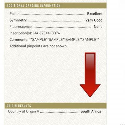 Herkunft Diamant Origin Report GIA Südafrika