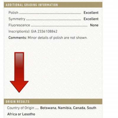 Herkunft Diamant verschiedene Orte