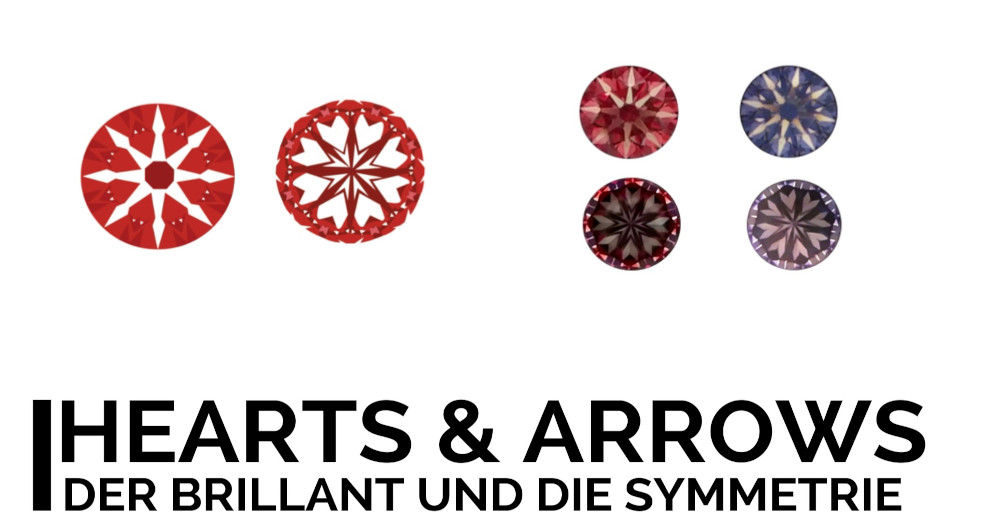 hearts and arrows Symmetrie Diamant