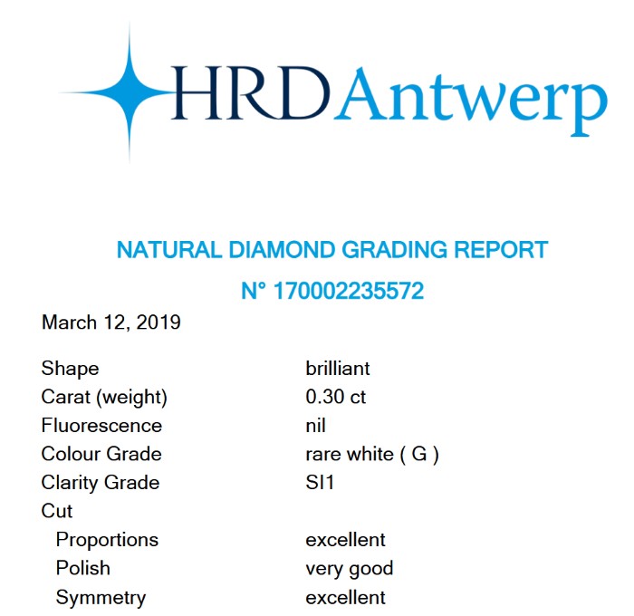 hrd 0,30 ct. Zertifikat
