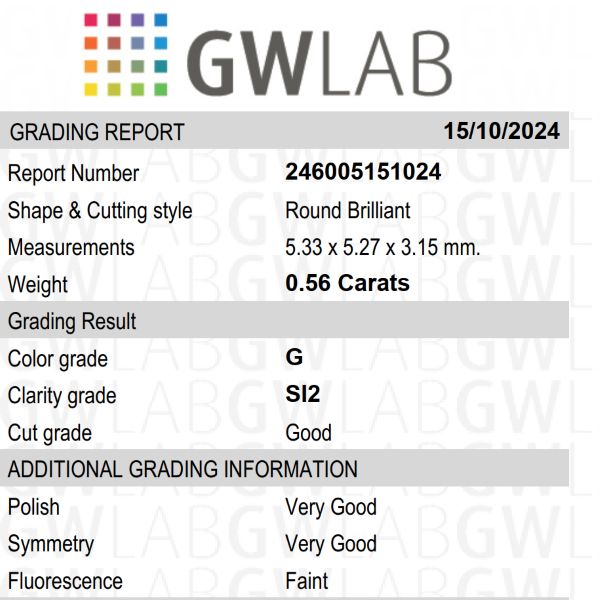 GWLab Diamond Certificate Diamant Zertifikat