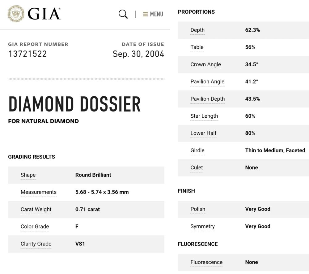 GIA 2004 OHNE CUT GRADE web