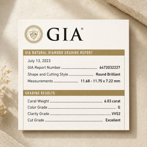 GIA Diamanten Zertifikat