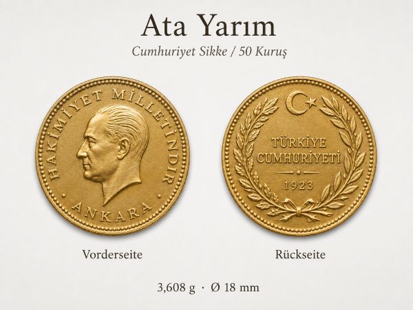 Ata Yarım Cumhuriyet Sikke Vorderseite und Rückseite