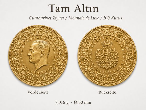 Tam Altın Cumhuriyet Ziynet Vorderseite und Rückseite